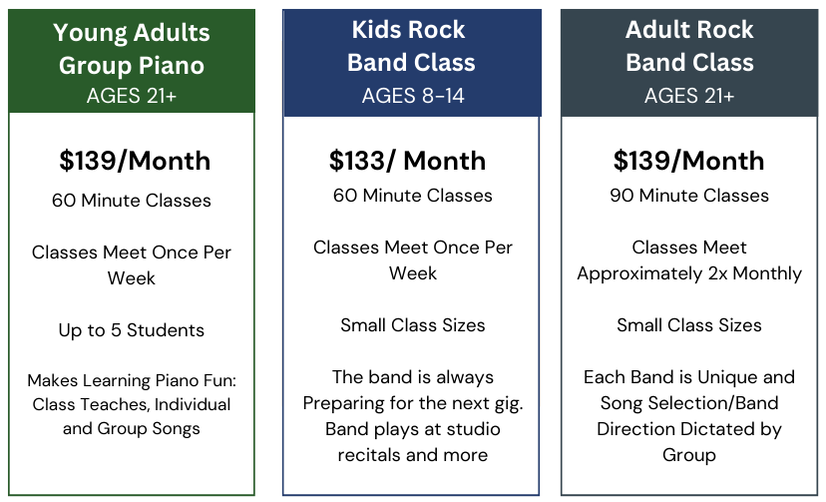 Picture of a pricing table for our rock band classes and our adults group piano group lesson / class. 
